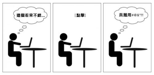 二級目錄建站，站內站翻頁、上下一篇、面包屑鏈接改造